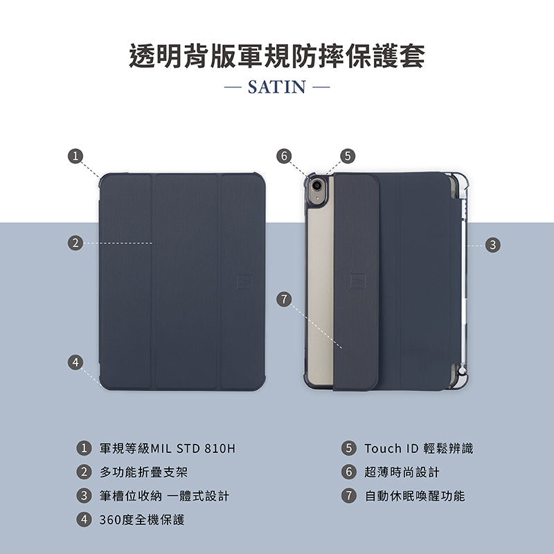TUCANO iPad保護套｜透明背版軍規防摔款｜適用iPad Air 11/13 / iPad Pro 11/13