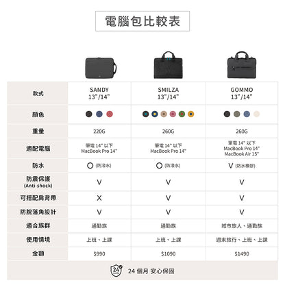 TUCANO 手提電腦包｜Smilza都會時尚13/14吋