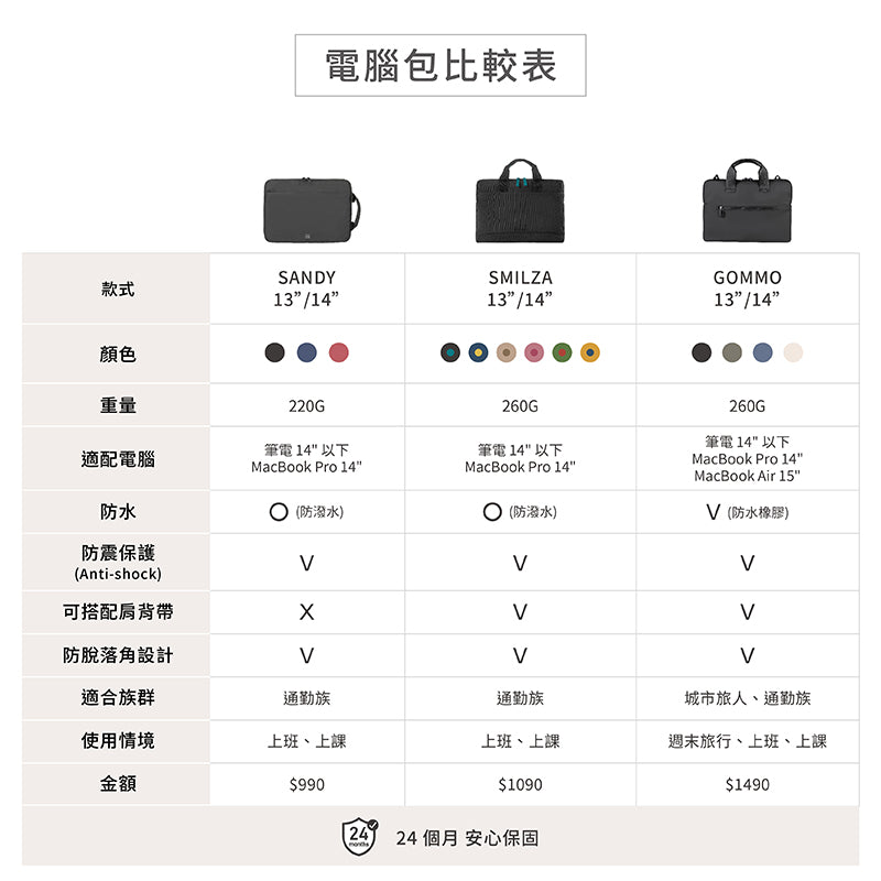 TUCANO 手提電腦包｜Smilza都會時尚13/14吋