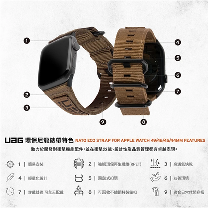 UAG Apple Watch錶帶｜Nato尼龍款｜適用42/44/45/46/49mm