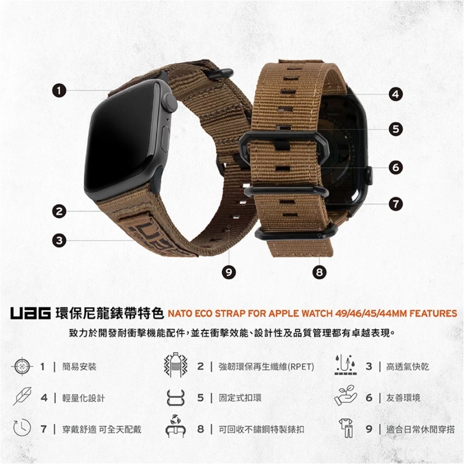 UAG Apple Watch錶帶｜Nato尼龍款｜適用42/44/45/46/49mm