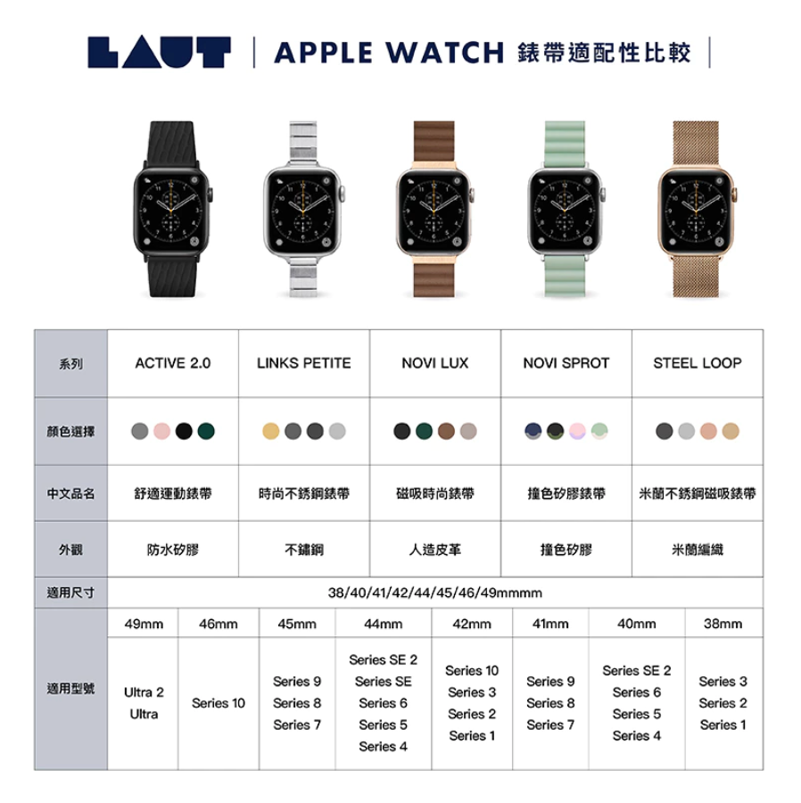 LAUT 萊德 Apple Watch錶帶｜時尚不銹鋼款｜適用38/40/41/42/44/45/46/49mm