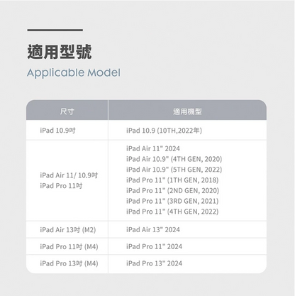 LAUT萊德 iPad保護殼｜透明背板可拆式多功能款｜適用10.9/Air 13/11/10.9/Pro 11/13