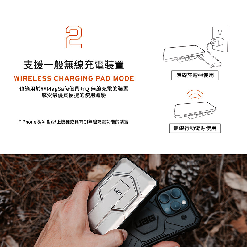 UAG 行動電源｜10000mAh｜磁吸無線耐衝擊支架款
