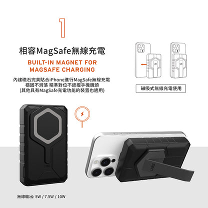 UAG 行動電源｜10000mAh｜磁吸無線耐衝擊支架款
