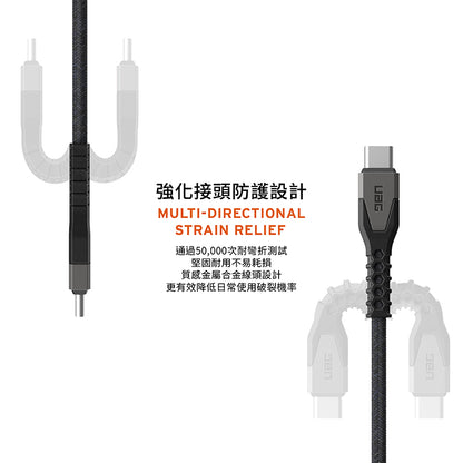UAG 充電線｜USB-C to USB-C｜1.5m頂級超耐折款
