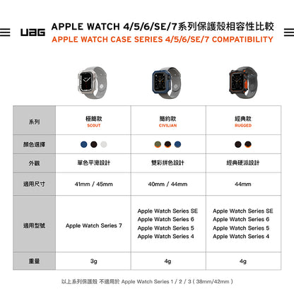 UAG Apple Watch 41mm保護殼｜耐衝擊款